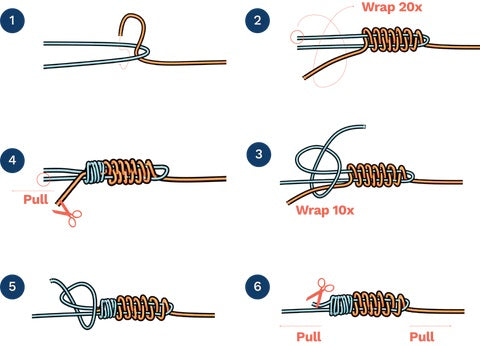 The FG Knot: The Strongest Connection Between Braid and Fluorocarbon